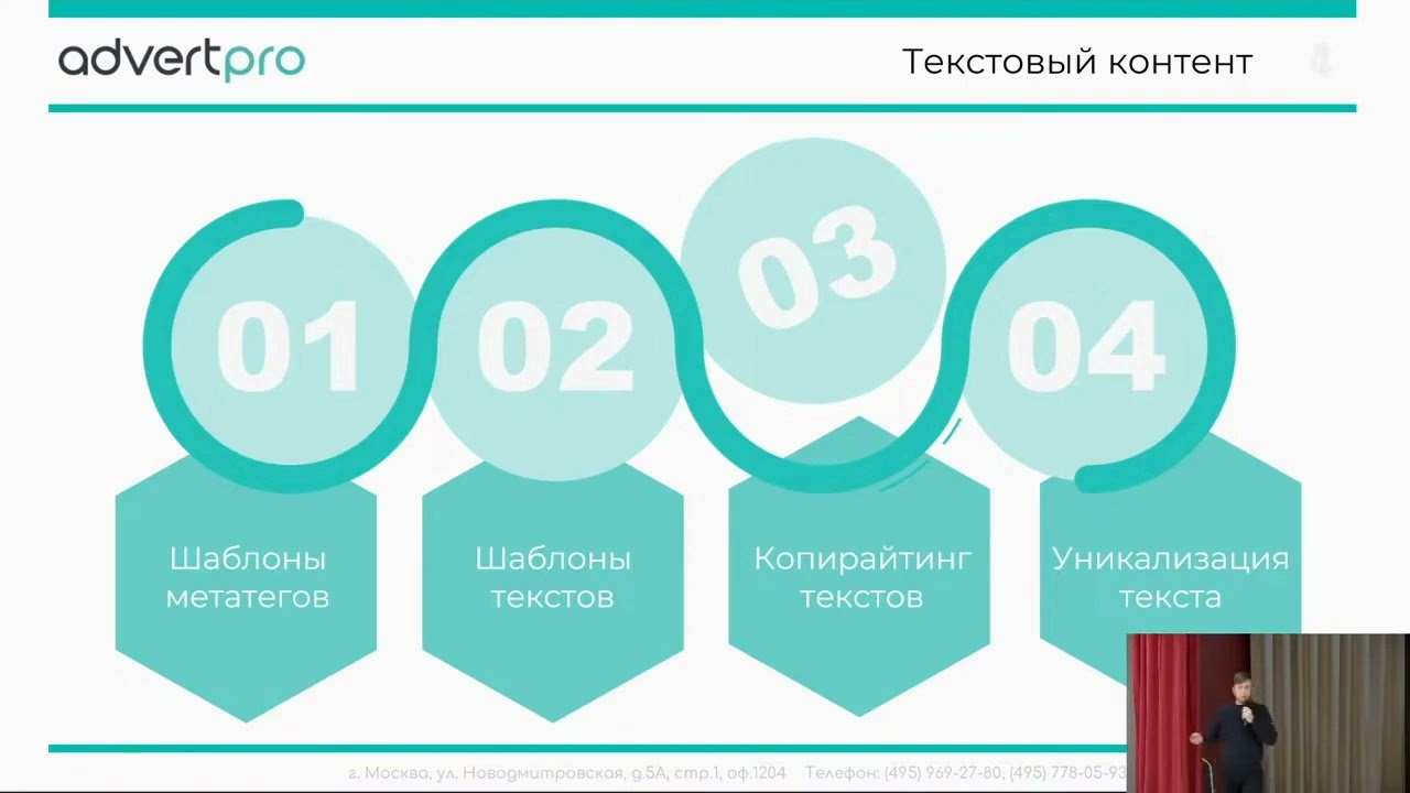 Продвижение сайтов в Лобне